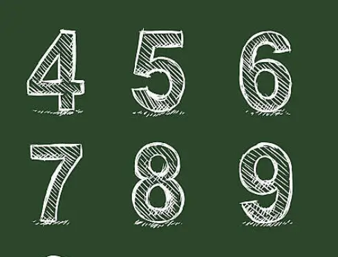 중국 숫자 암호