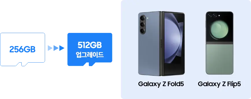 z플립5 싸게사는 법, 사전예약, 신청방법