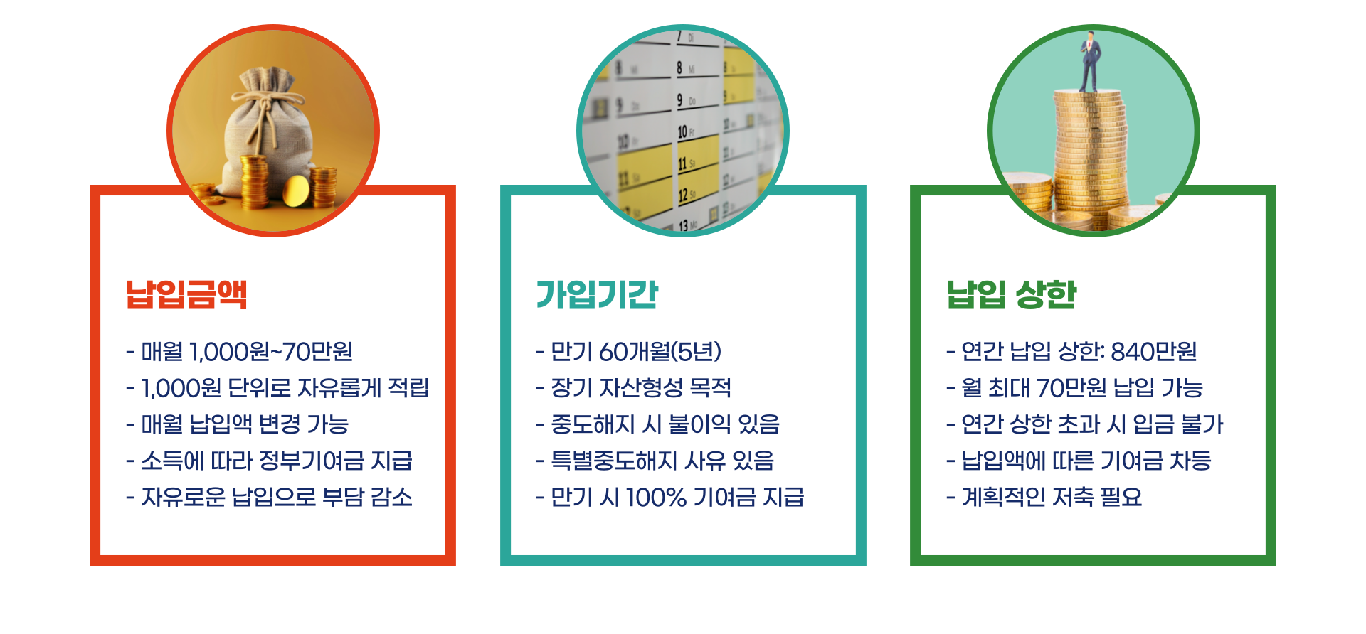 청년도약계좌 가입조건 신청방법 총정리 블로그 글 이미지 7