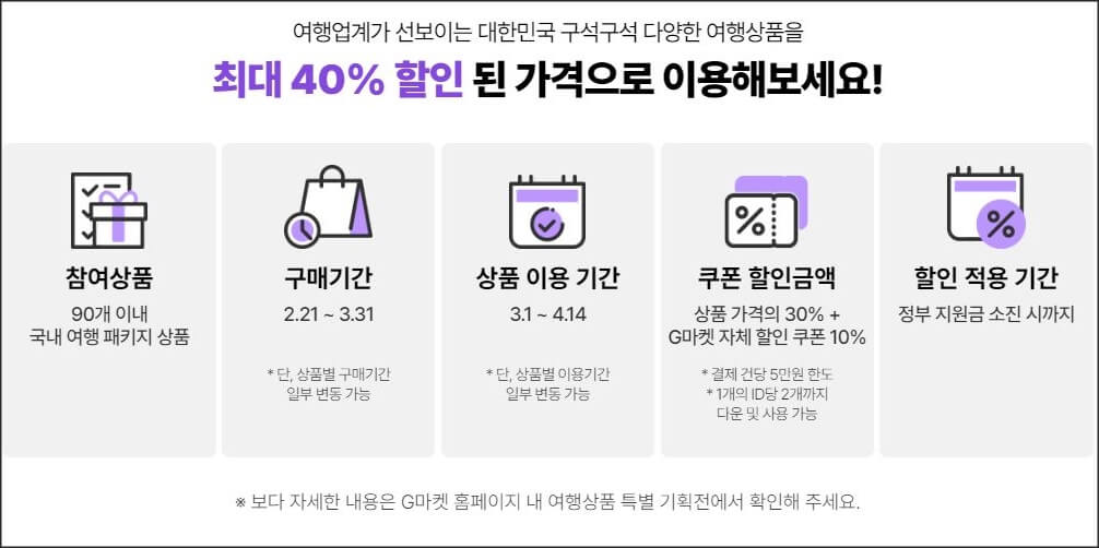 여행상품할인