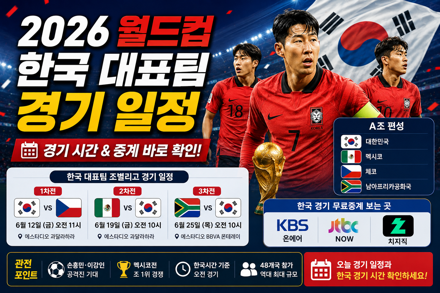 [2026 최신] 한국 월드컵 경기 일정 총정리｜대한민국 경기 시간&middot;중계&middot;토너먼트 일정