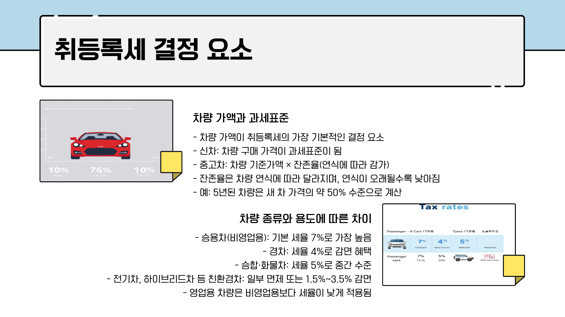 자동차 취등록세 계산기 완벽 가이드: 자동차 취등록세 계산법부터 다자녀 자동차 취등록세 감면 혜택까지