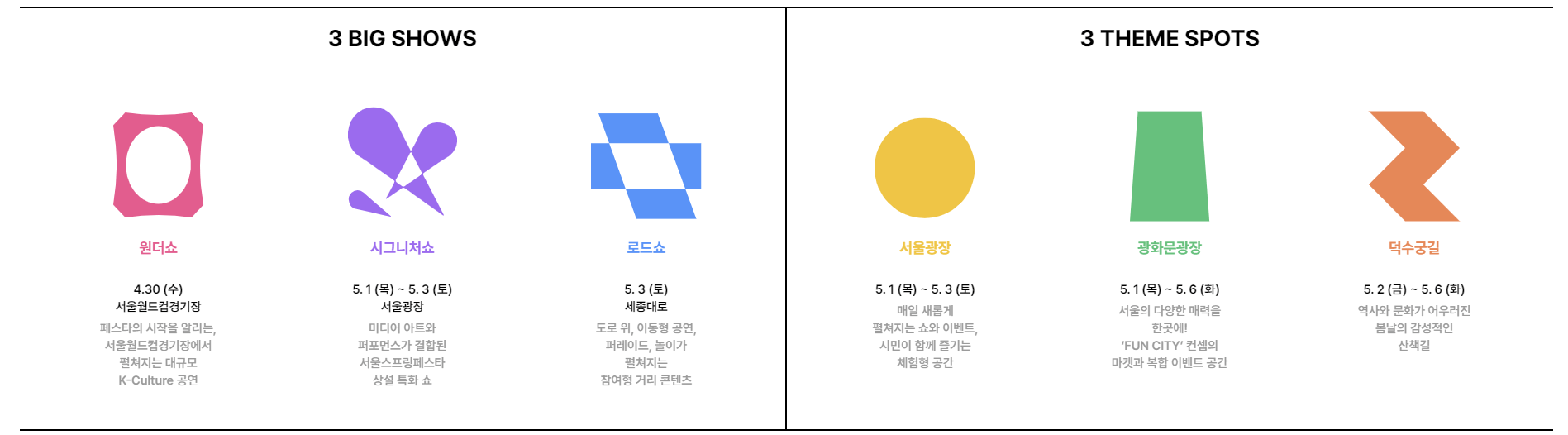 서울 스프링 페스타 원더 쇼