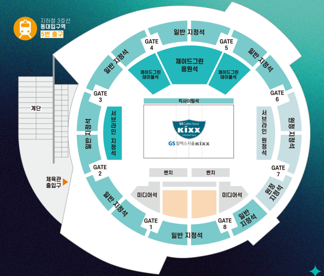 GS칼텍스 서울KIXX 장충체육관 좌석 배치도