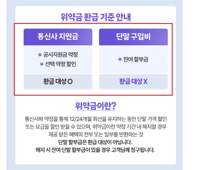 SKT 위약금 면제 신청4