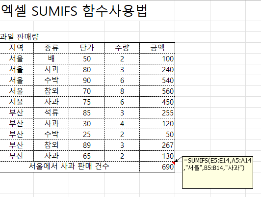 SUMIFS 함수 사용 예