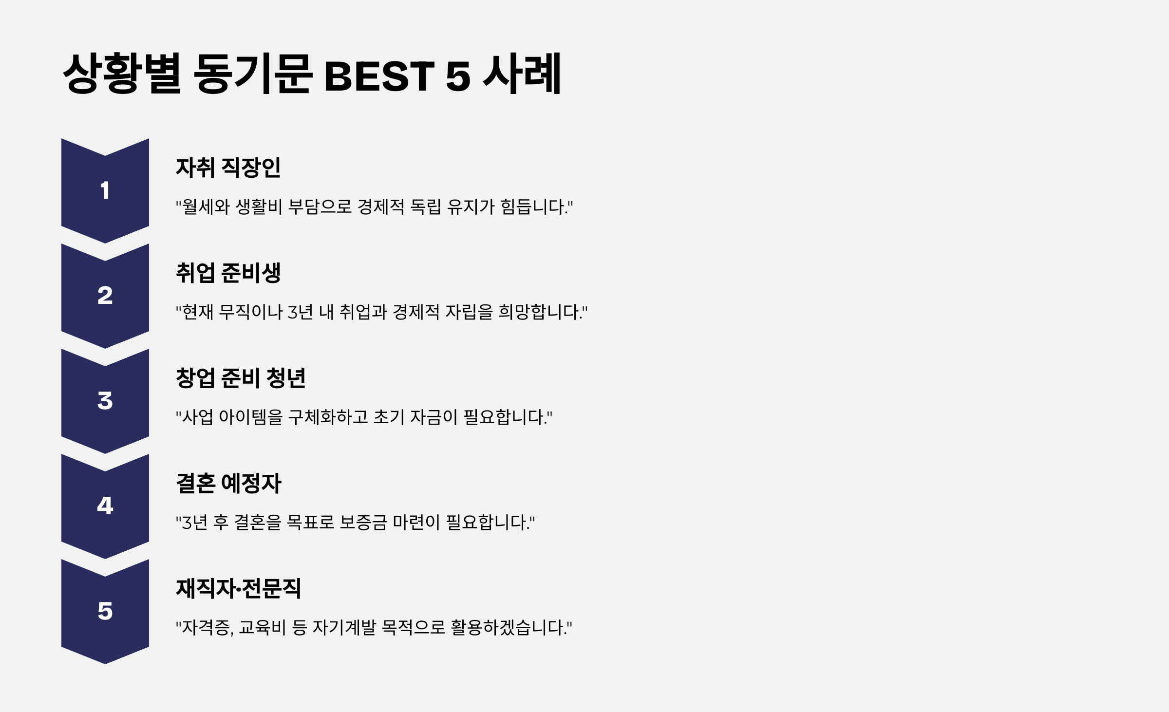 2025 희망두배 청년통장 신청 사유, 참여 동기 작성 꿀팁 정보