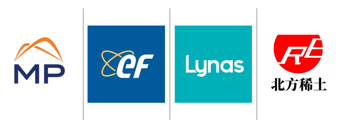 희토류ETF REMX SETM 핵심광물투자 서학개미 첨단산업의쌀