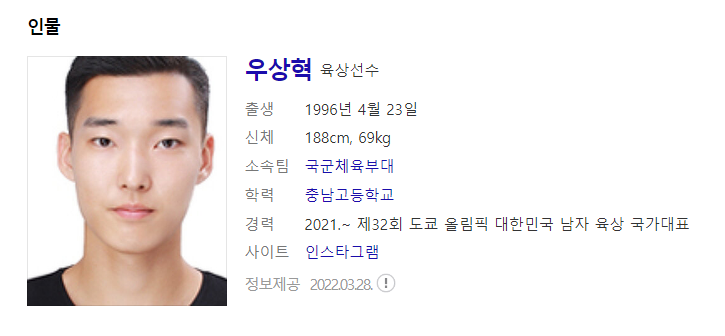 우상혁 선수 프로필