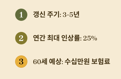  계속 오르는 실손보험료 환승 고민 완벽 가이드!