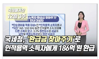 연말정산 환급금