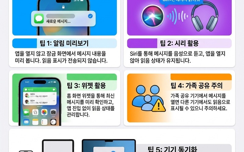 아이폰 메시지 읽음 확인 끄기 및 개별 연락처 설정 완벽 가이드 - 시각