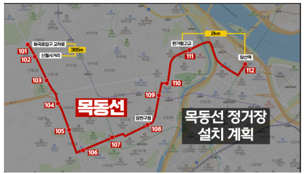 목동선 노선도