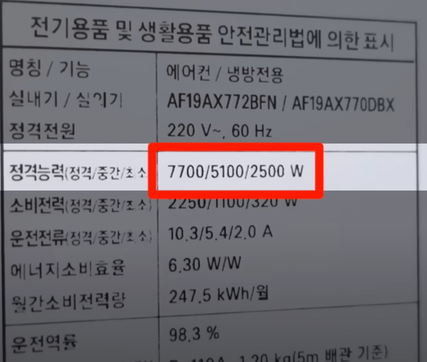인버터