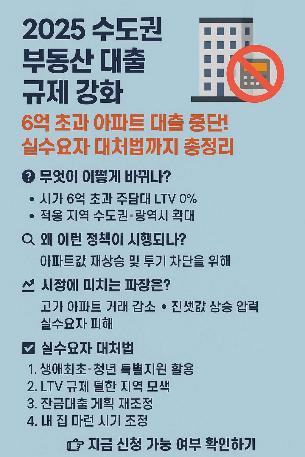 2025 한국 수도권 부동산 대출 규제 강화