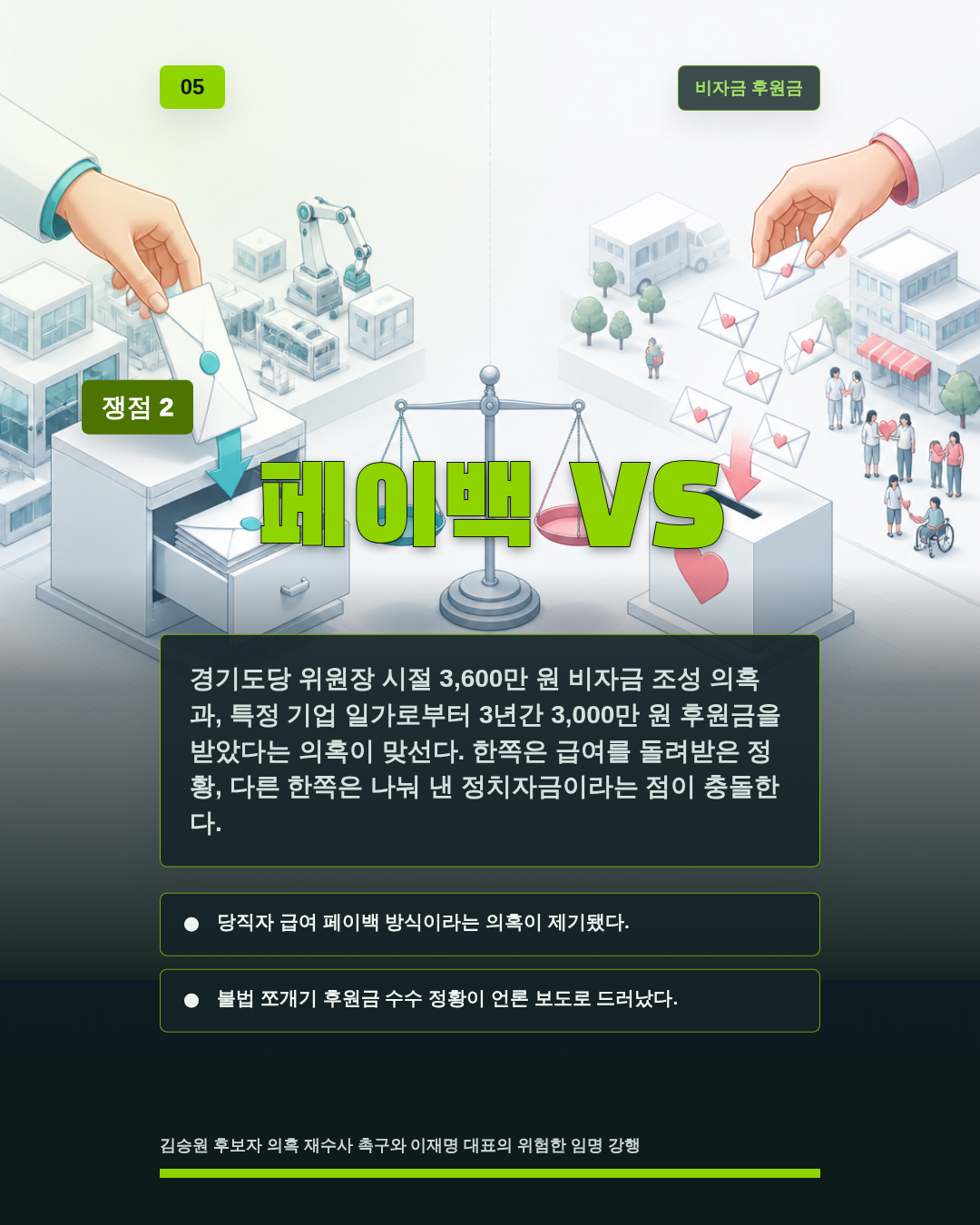 페이백 VS
