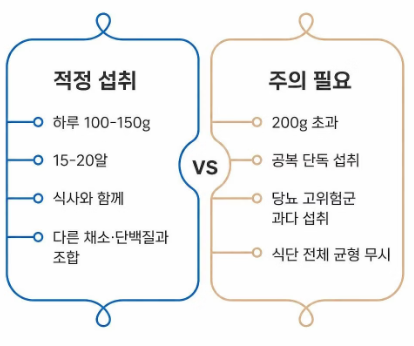 포도 효능