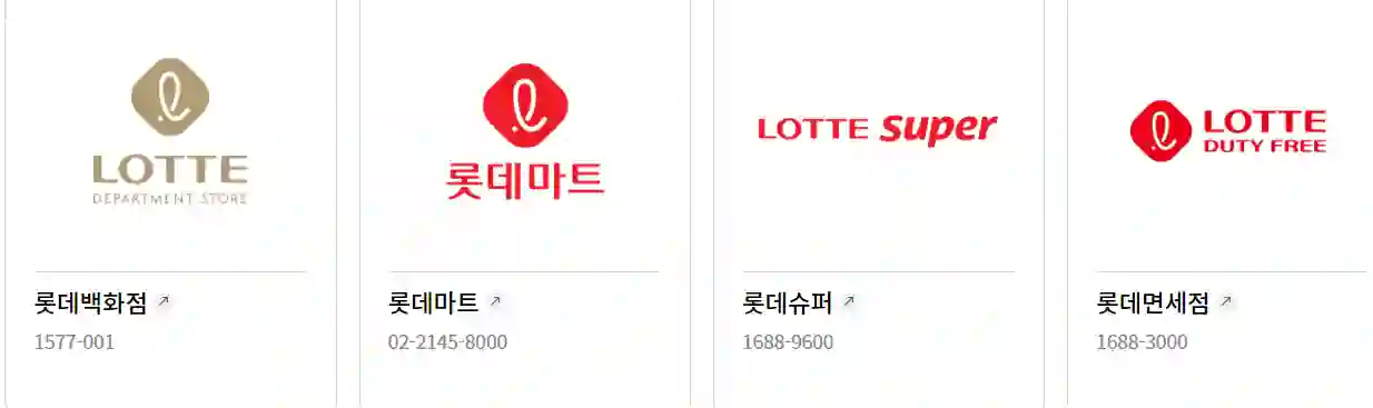 롯데 상품권 쇼핑 부분