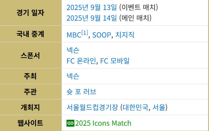 2025 넥슨 아이콘매치 티켓 예매 일정 중계 총정리