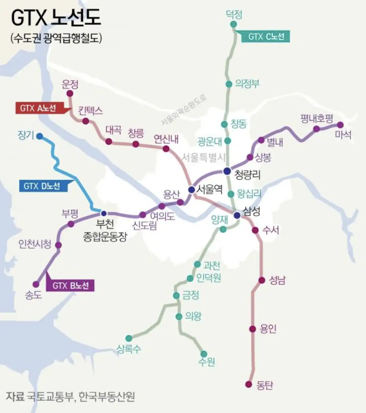 GTXA-GTXB-GTXC-GTXD노선도