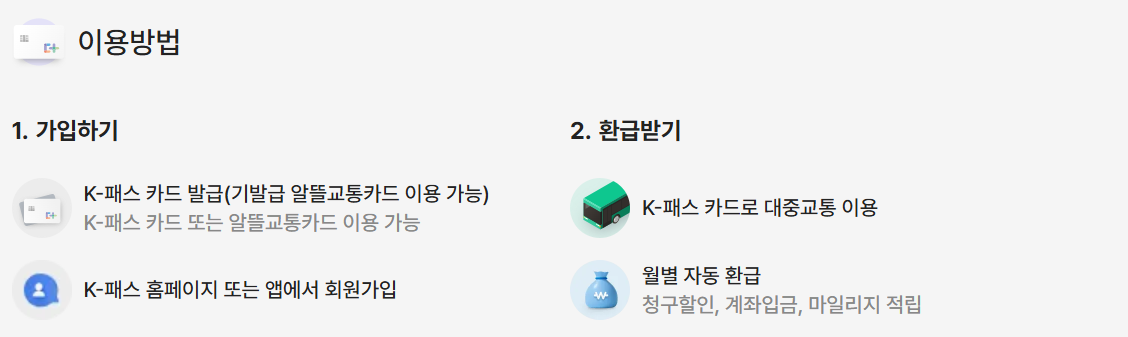 이용 방법