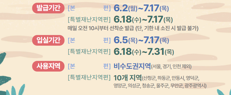 할인쿠폰 사용 가능 지역