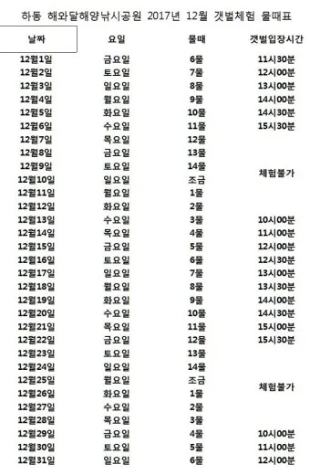 물때표 물때 시간표 낚시터 낚시 서해 남해 인천 통영 물때_8