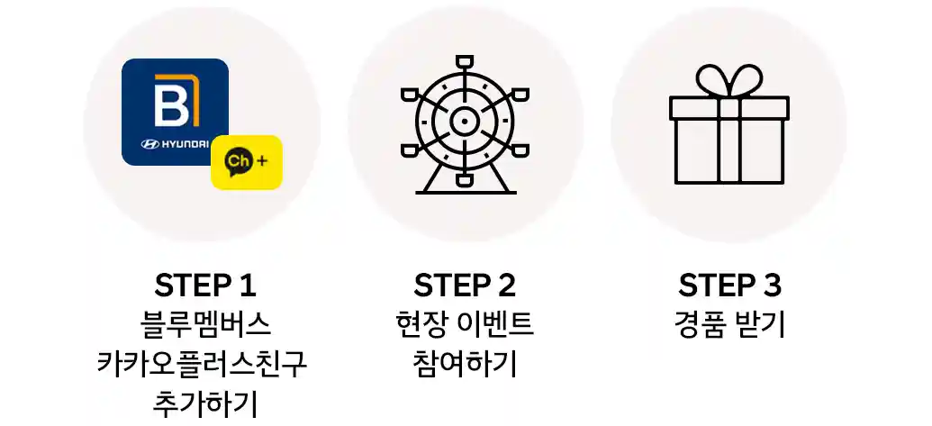 참여방법