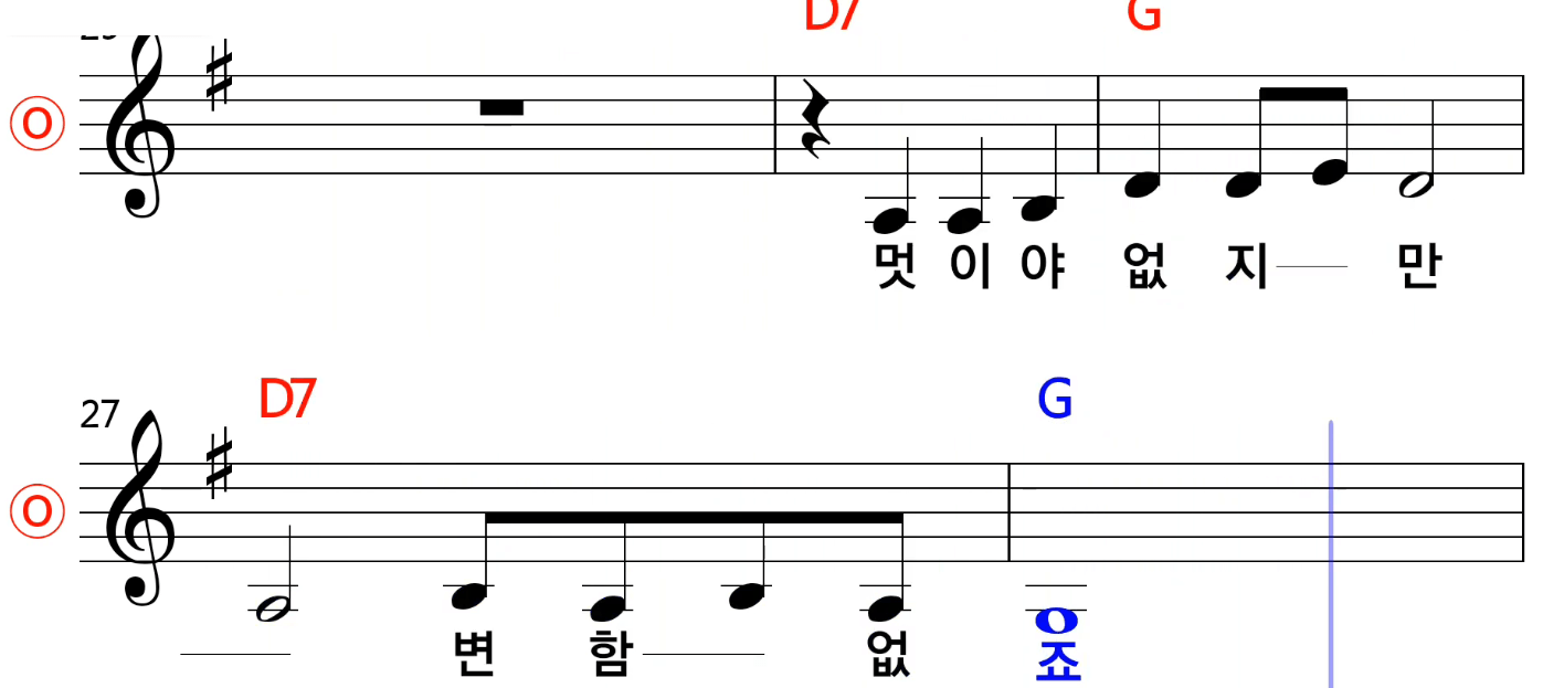 김상희 단벌 신사 악보