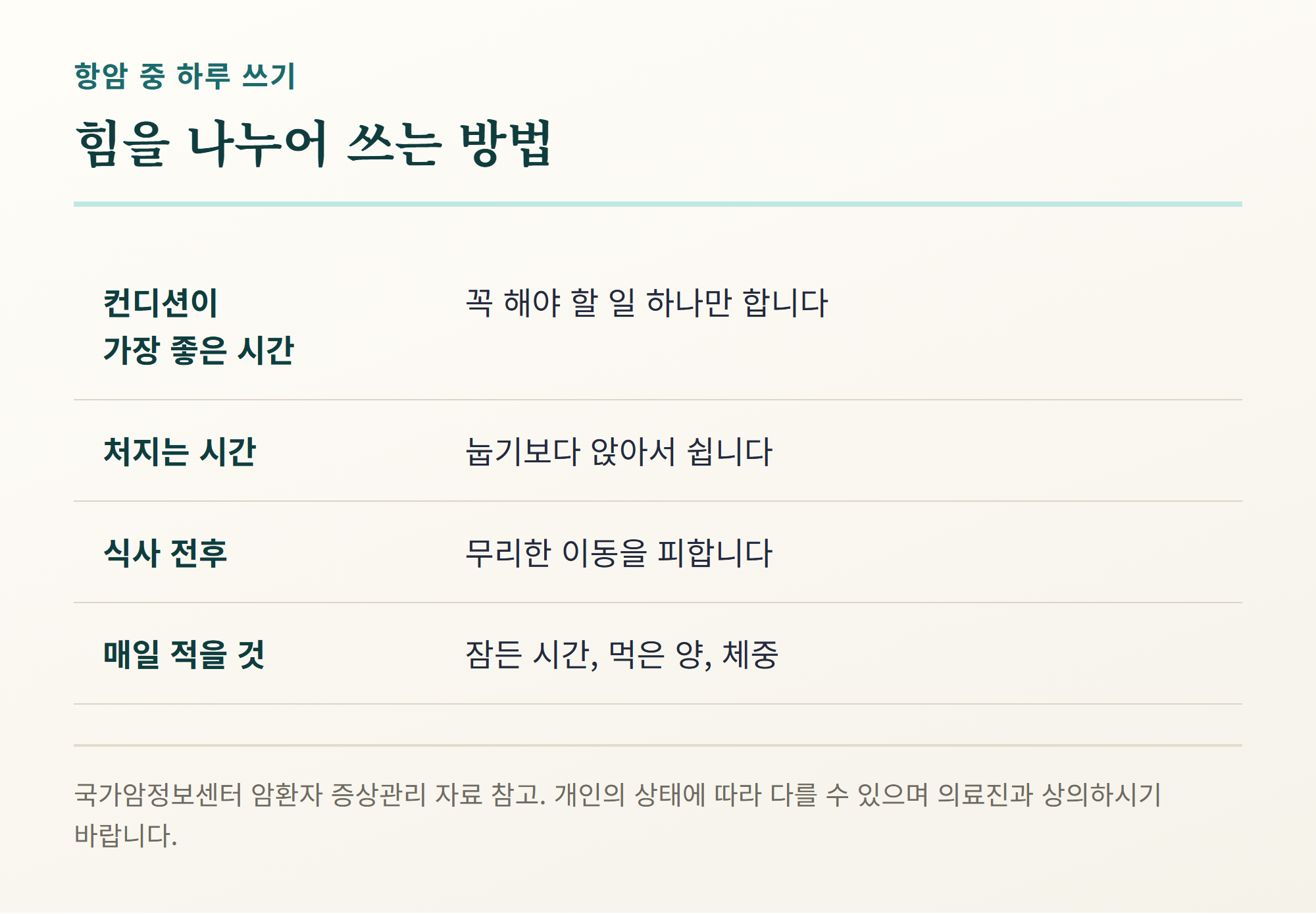 항암 중 힘을 나누어 쓰는 방법 정리표