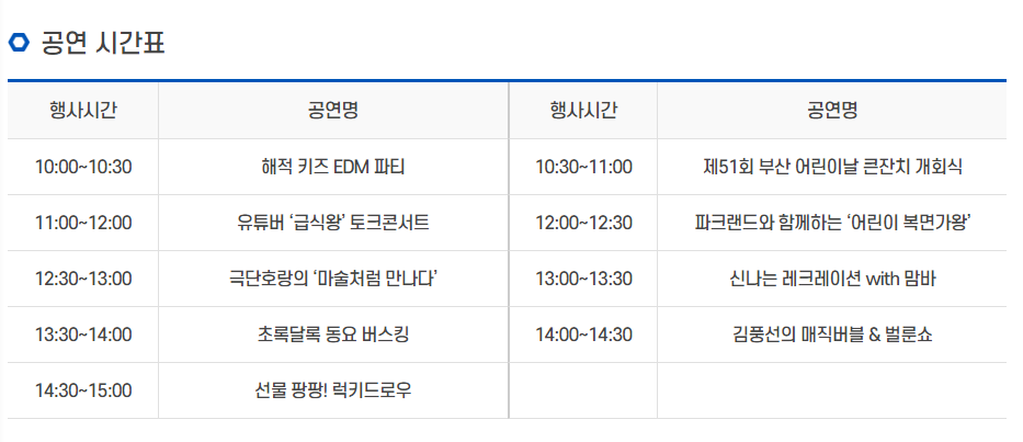 부산 어린이날 행사 공연 뮤지컬4