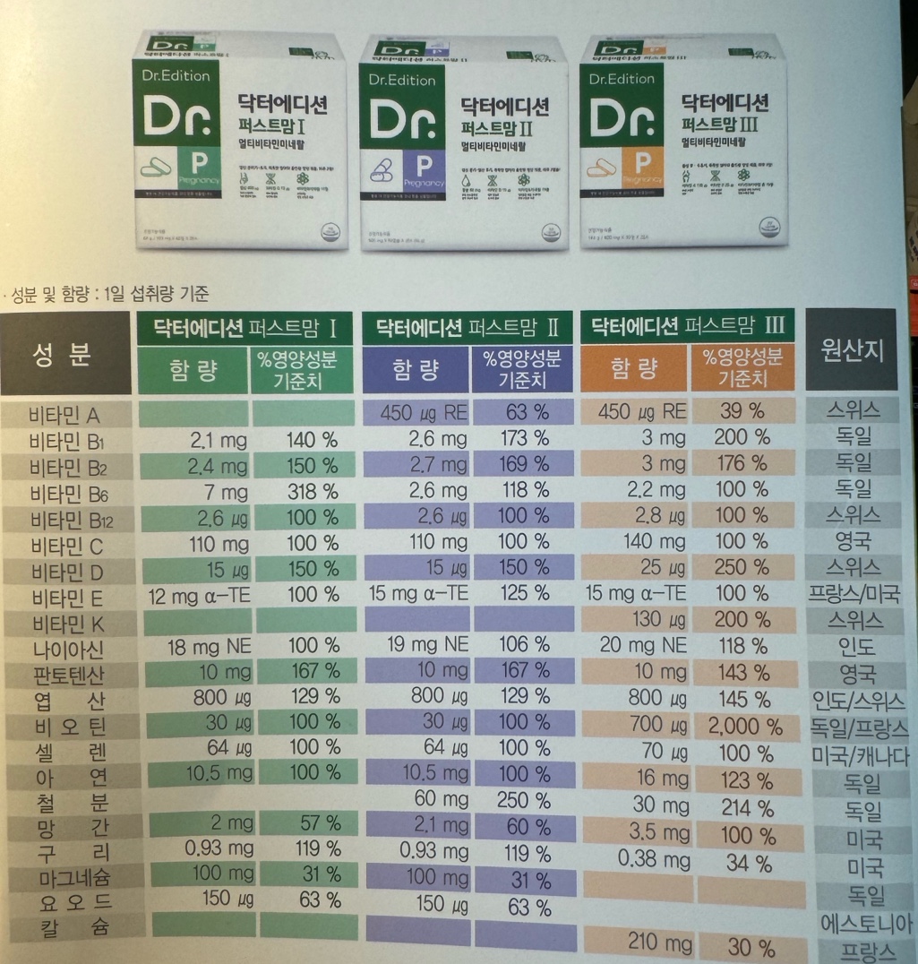 닥터에디션 퍼스트맘 제품정보