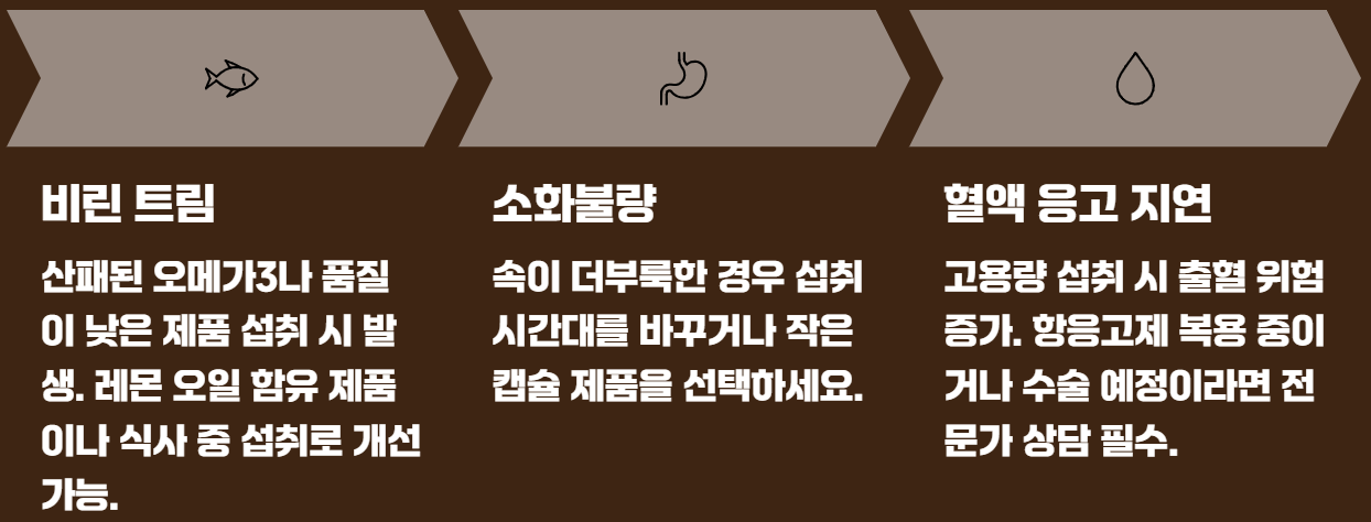 초임계 알티지 오메가3