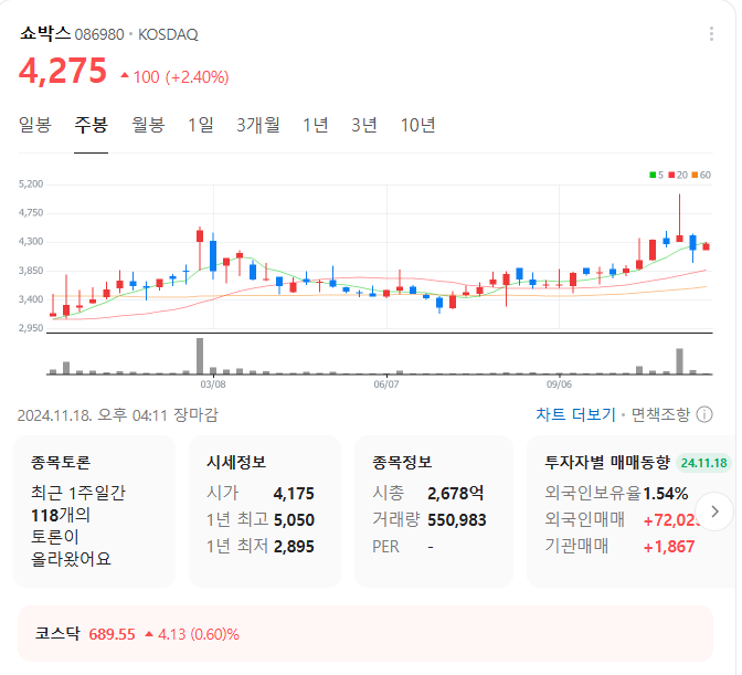오징어게임 2 관련주 TOP 3