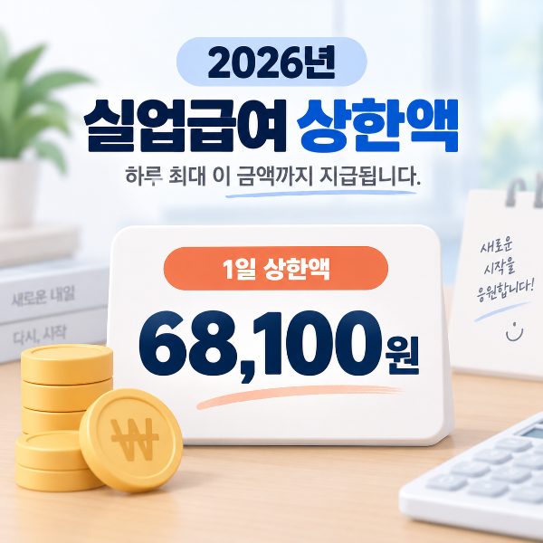 2026년 실업급여 1일 상한액 68100원