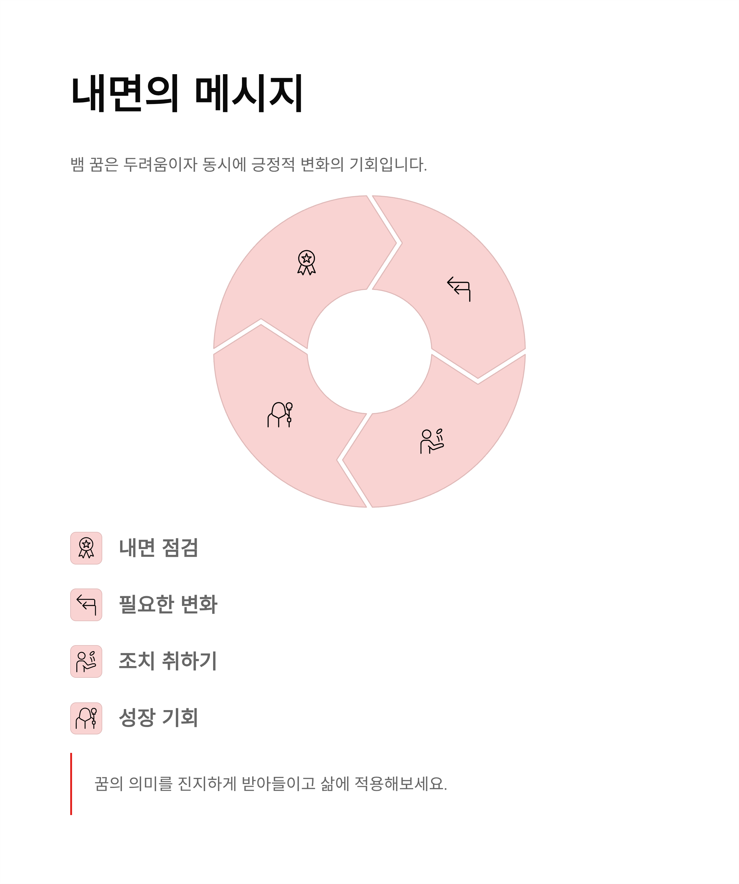 뱀에게 물리는 꿈해몽: 불길한 신호일까? 긍정적인 암시일까?