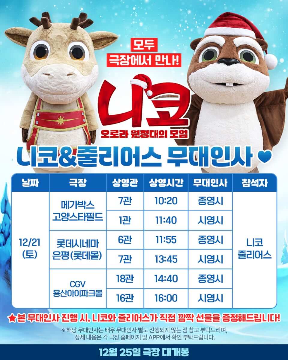 니코: 오로라 원정대의 모험