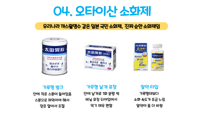 후쿠오카-돈키호테-쇼핑리스트-돈키호테-할인쿠폰-사용방법-샤론파스-동전파스-소화제-오타이산-진통제-감기약-파브론-위장약-카베진-영양제-선크림-화장품-식품-음식-카레-라멘-손톱깎이