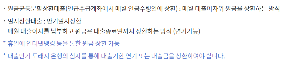 연금대출