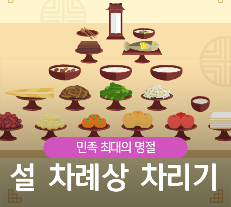 설 차례상