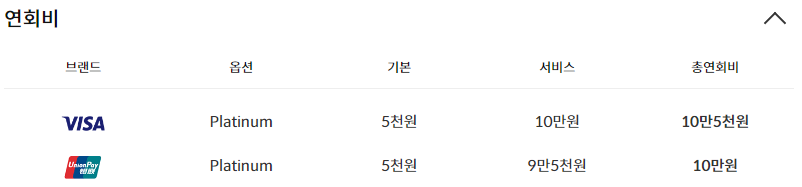 신한 레이디클래식카드