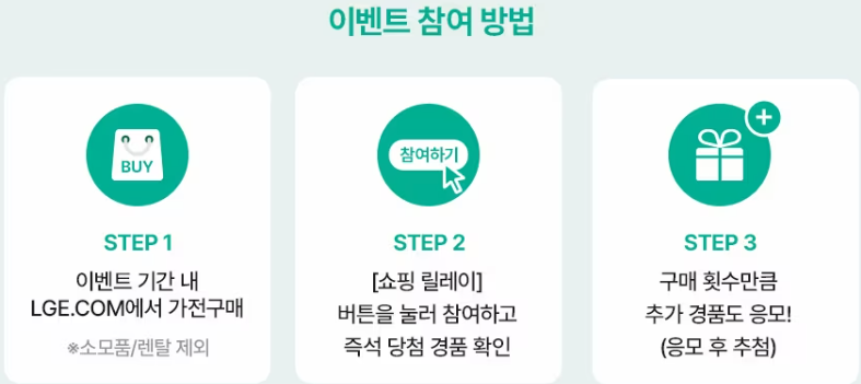 LG전자 블랙프라이데이(코리아세일페스타)세일품목&#44; LG윈윈 페스티벌