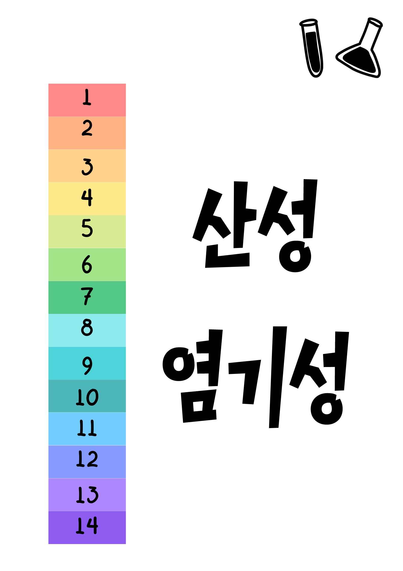 산성 염기성