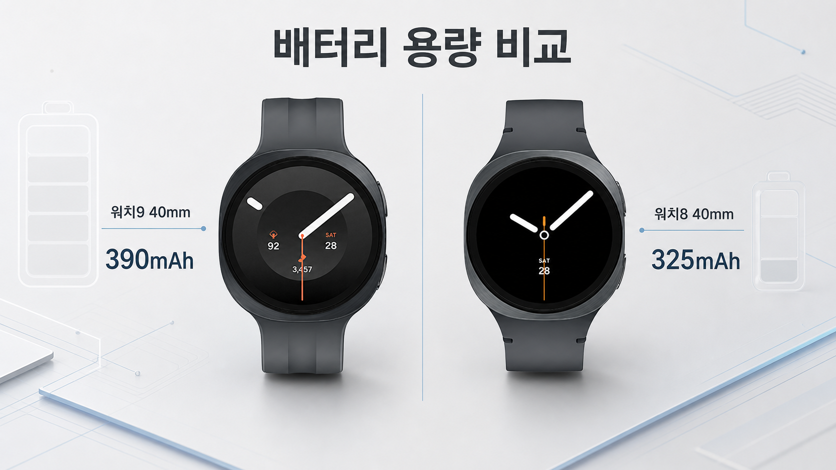 전면 오픈 캐리어 내부에 자주 쓰는 여행용품을 정리한 모습