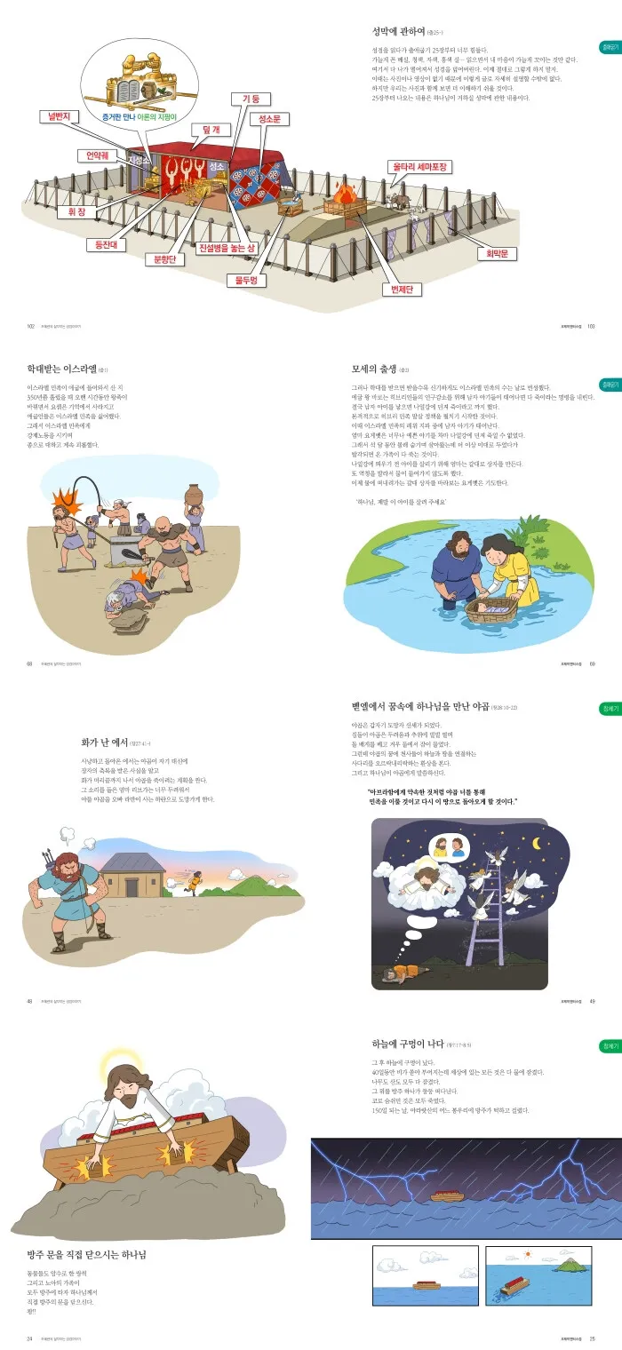 민수기 32장 설교 아이디어_8