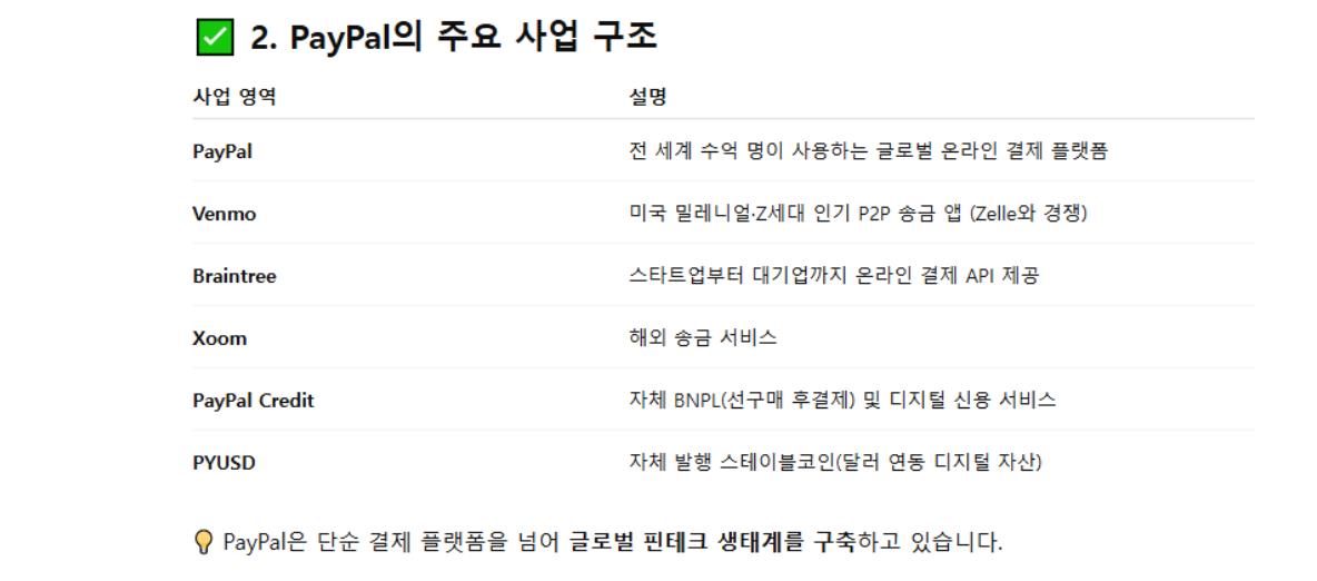 페이팔