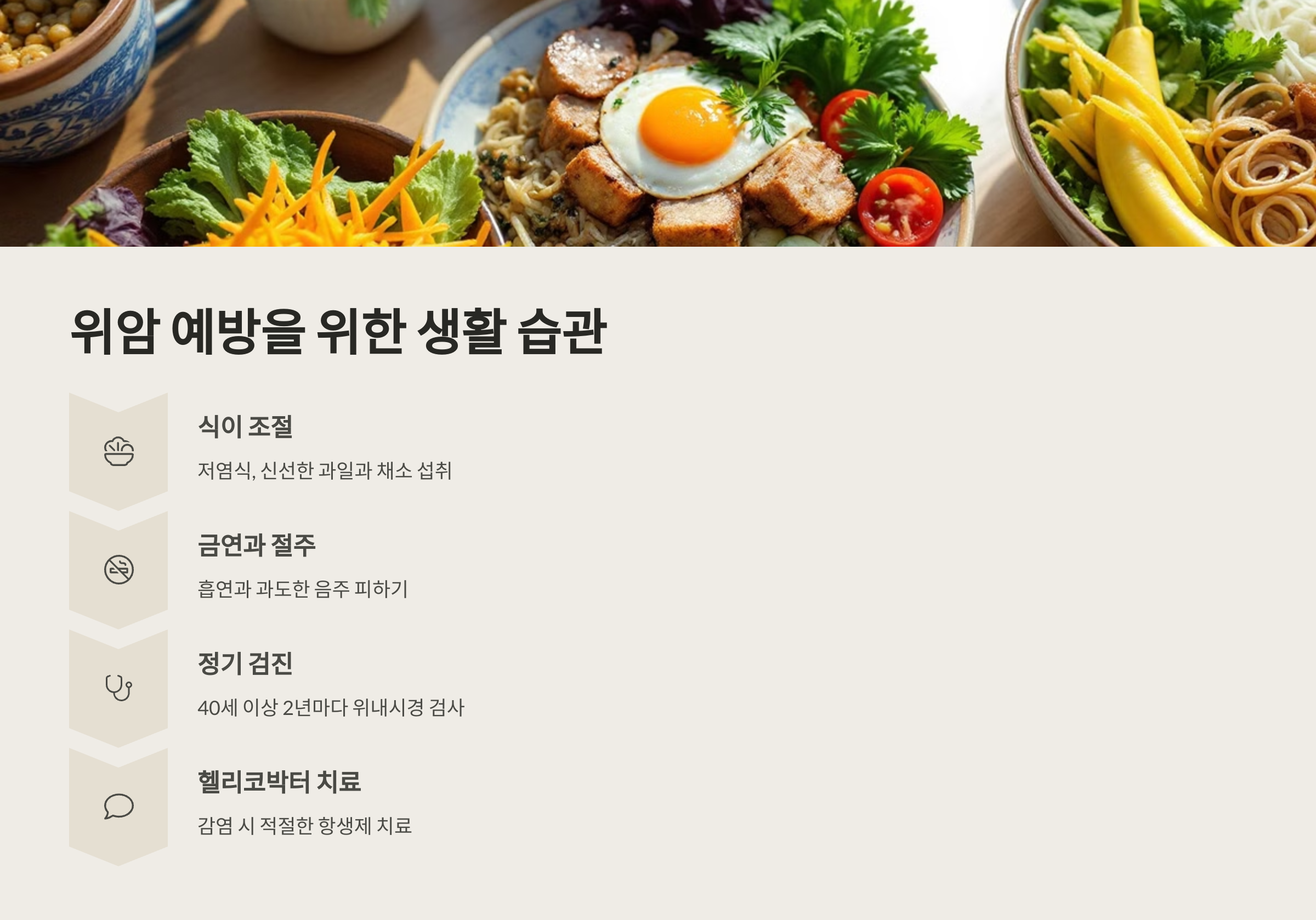 위암 예방을 위한 실천 방안