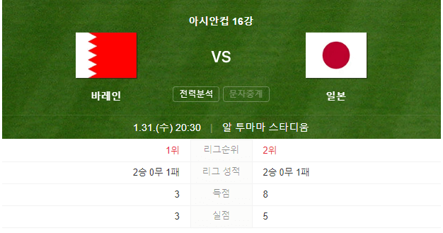 바레인 일본 16강전