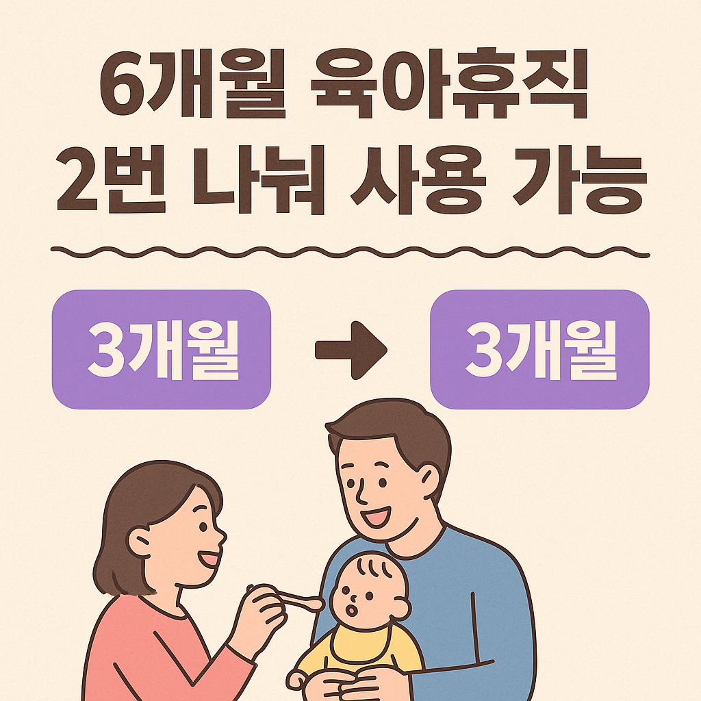 6개월을 두 번 나눠서 사용해도 6+6 부모육아휴직제 적용 가능