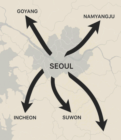 부동산 시장과 청년층 주거 이동 패턴 분석